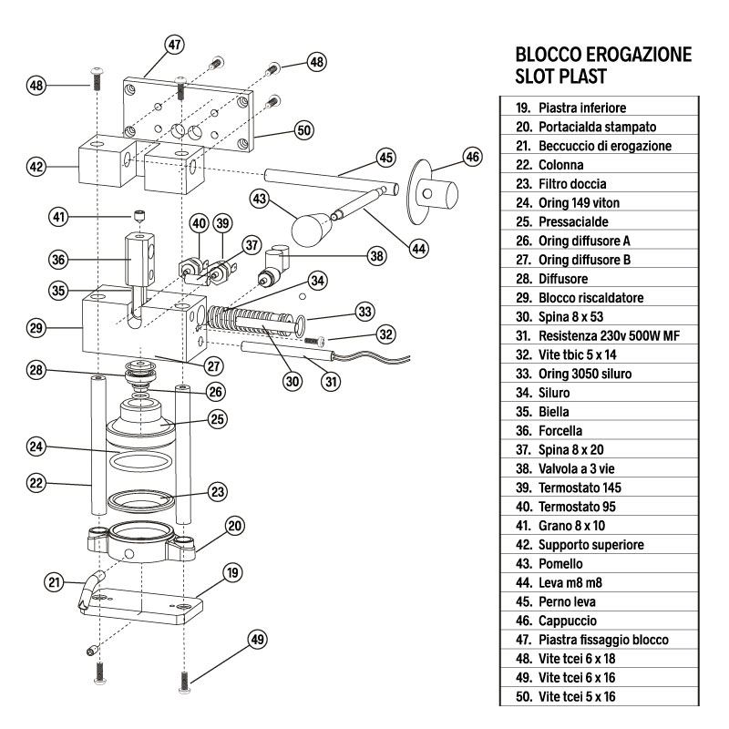 Blocco erogazione slot plast